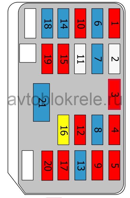 Предохранители chevrolet aveo t250 Предохранители chevrolet aveo t250