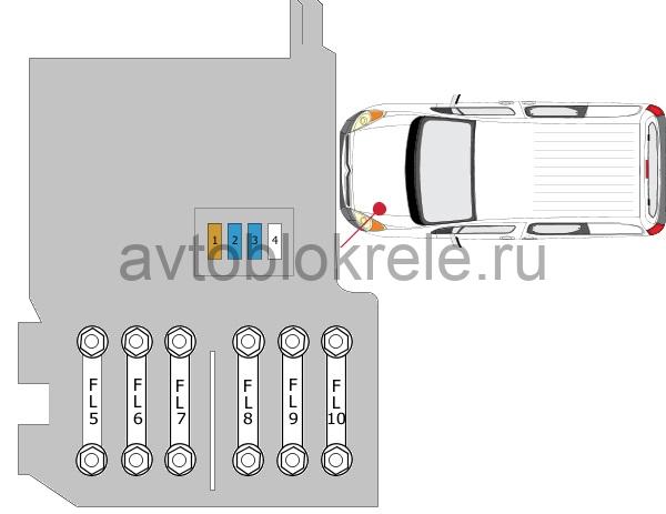 Предохранители ситроен берлинго 2 Предохранители ситроен берлинго 2