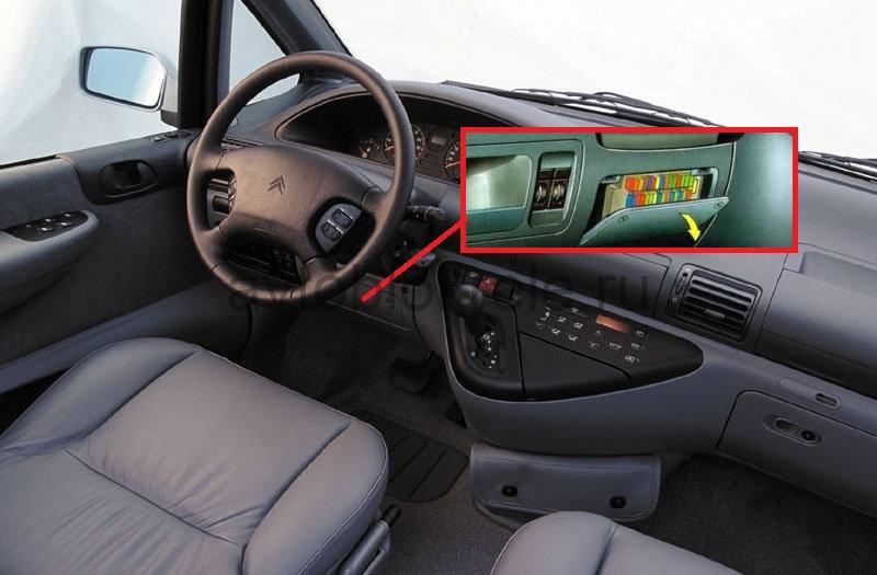 Citroen evasion предохранители Citroen evasion предохранители
